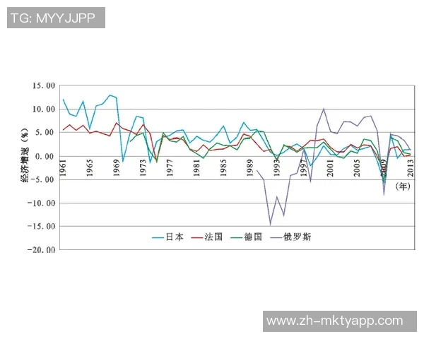德国与中国的经济合作与竞争分析探讨两国未来发展趋势